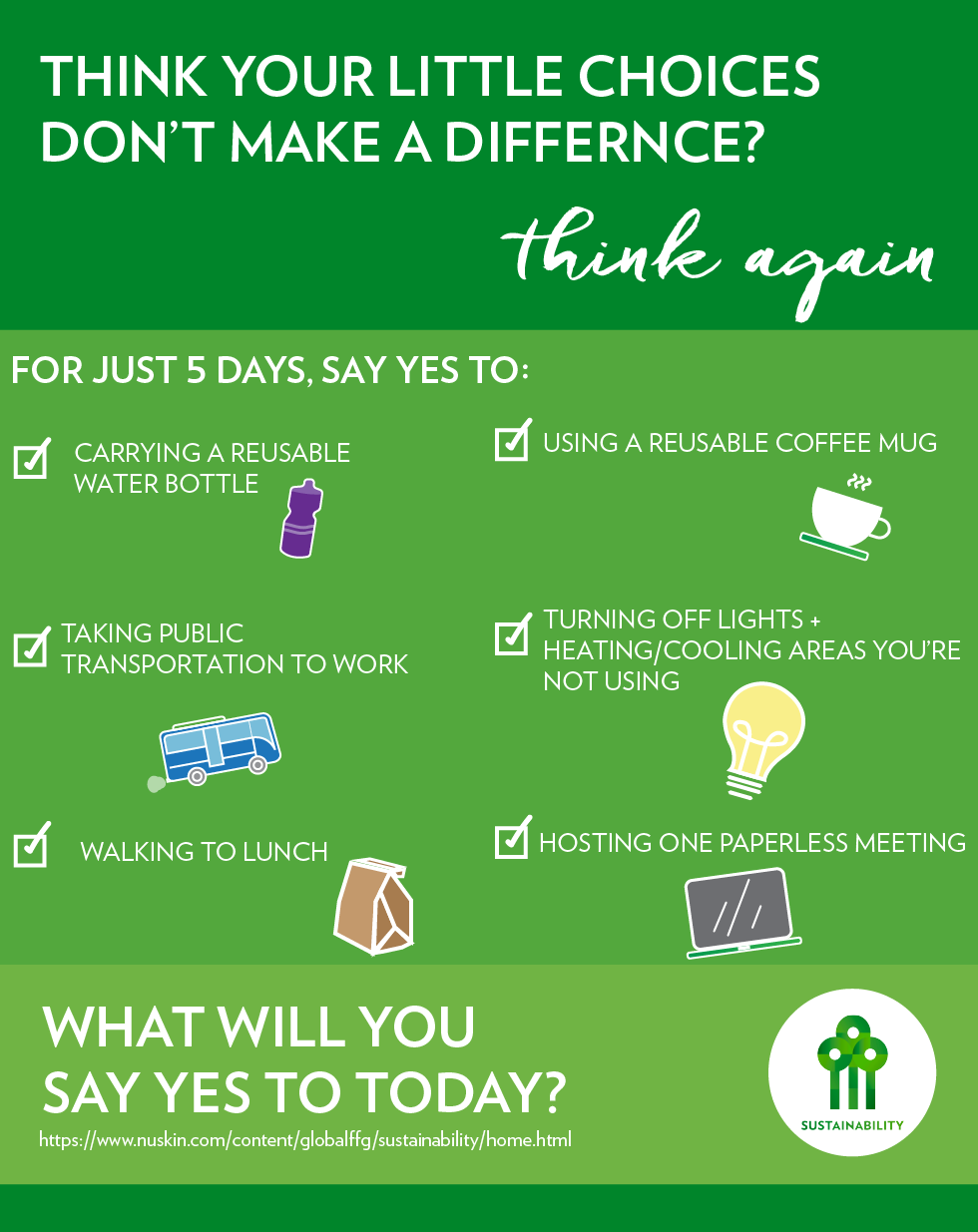 NuSkinSusty_Infographic