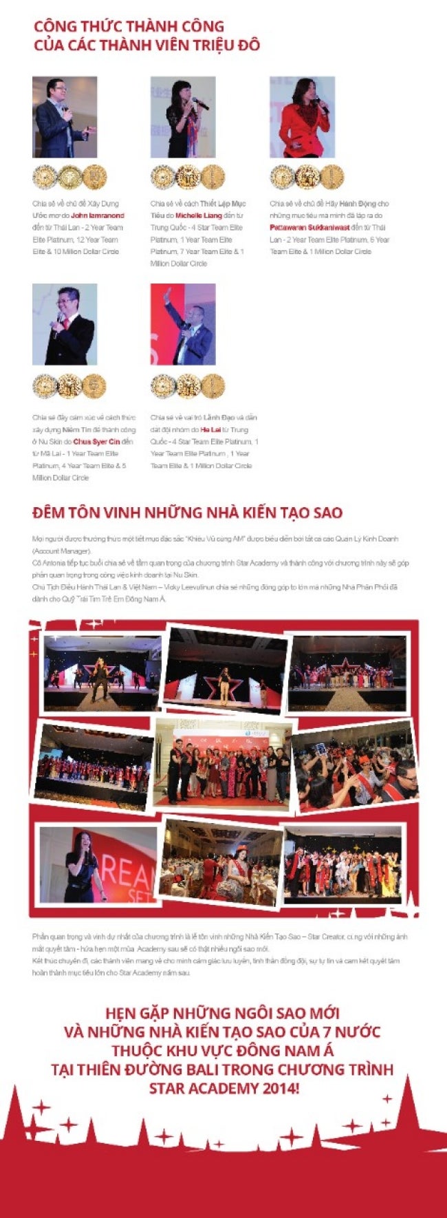 Star Academy 2013_2
